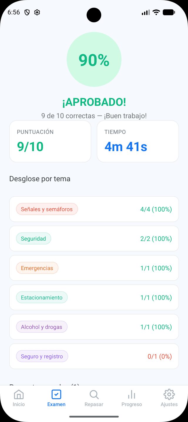 Resultados del examen de práctica del DMV de NC mostrando puntuación y desglose por tema